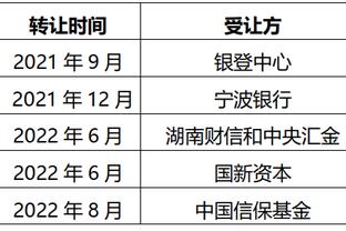 总有人能站出来！快船全队6人得分上双笑傲洛城德比